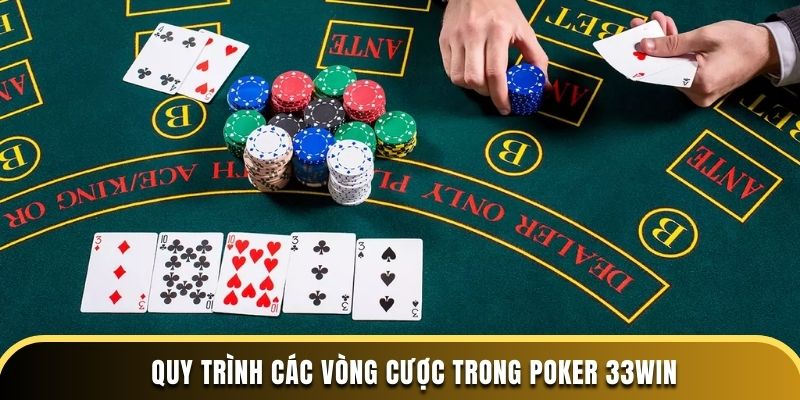 Quy trình các vòng cược trong Poker 33Win