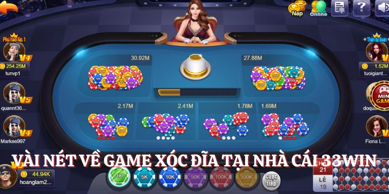 Vài nét về siêu phẩm tại nhà cái 33Win